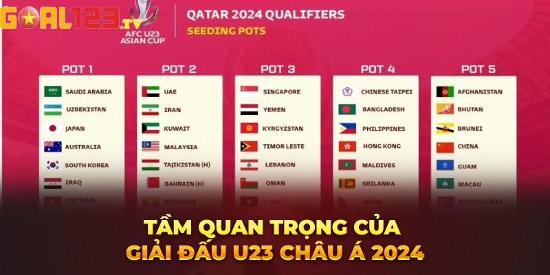 Tầm quan trọng của giải đấu U23 châu Á 2024